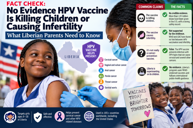 HPV